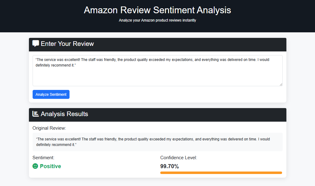 Sentiment Analysis Amazon Reviews Example Amazon Review Sentiment Analyzer | AI-Powered Web Application
